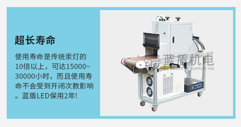 涂装设备_定制涂装设备uvled光固机台式水冷紫光灯模组uvled