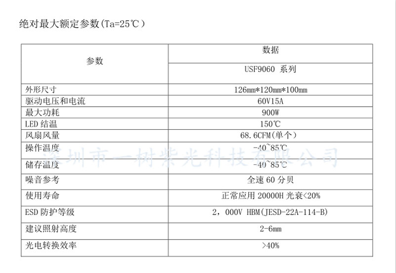 光固化机_led喷码机uvled模组风冷紫光uv灯紫外线固化uv光固化机