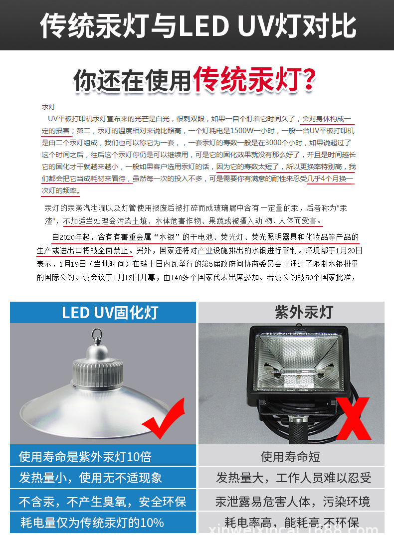 无影胶uv固化灯|液态光学胶uv灯紫外线固化灯|胶水uvled固化灯