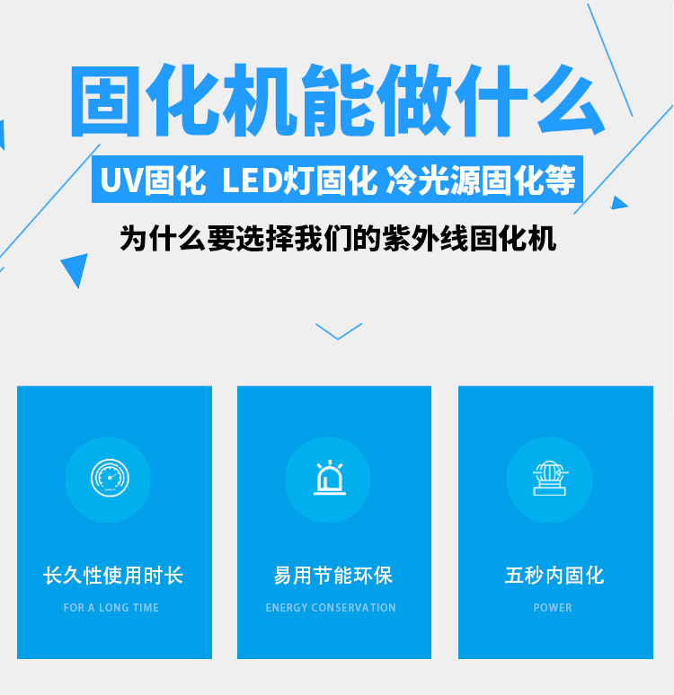 紫外线uv光固机_led面光源365/紫外线uv350*15mm节能环保低温uv