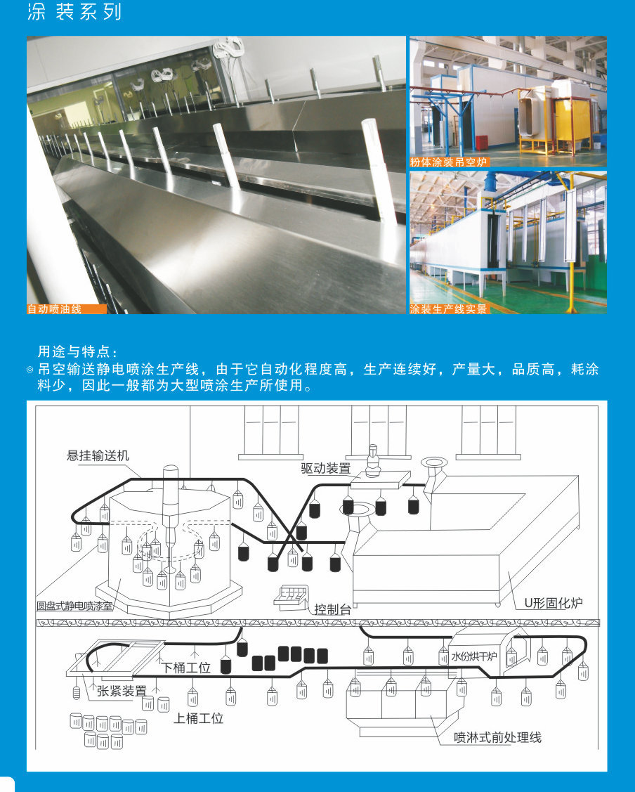 uv紫外线固化机_大量批发uv紫外线固化机工业uv烘干线uv光固化