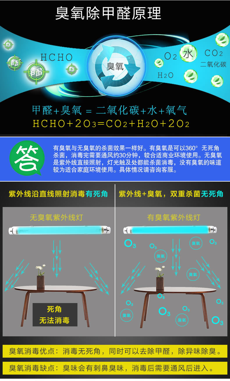 LED杀菌灯管365NM消毒395NUV除螨T5一体家用幼儿园紫外线消毒灯