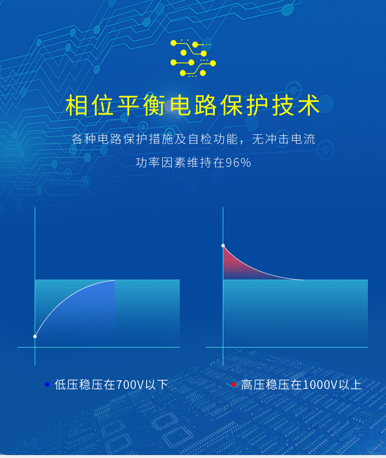 电子电源_厂家uv电子高效无极调光电子电源智能uv灯电源