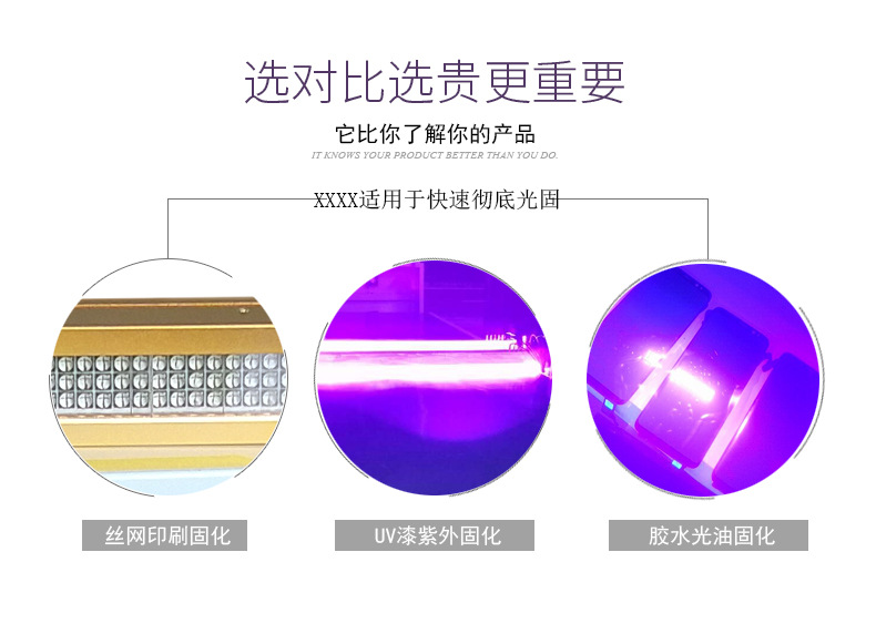 电容屏低温固化灯印铁机加装UV设备低温水冷LEDUV固化系统SCA固化