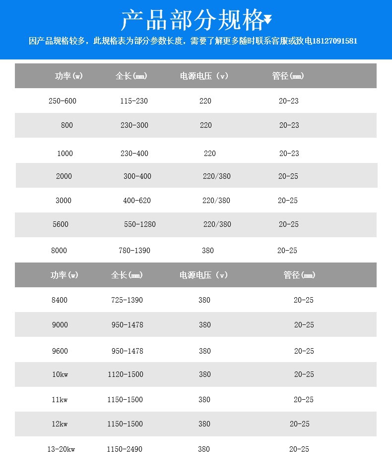 UV灯变压器,uv机变压器,铜线铝线变压器,3kw5.6kw8kw9.6kw可选