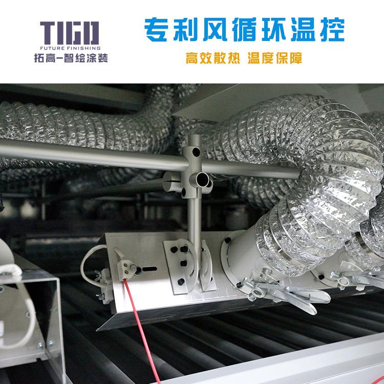 油漆立体固化机_厂家直销uv油漆立体固化机橱柜板固化机uvled紫外线