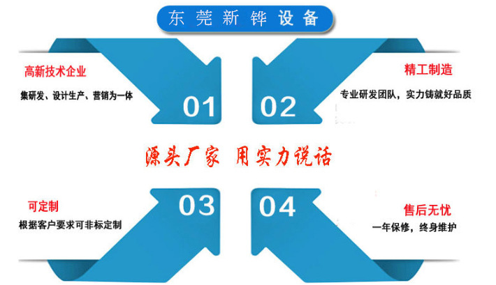 uv光油固化机_厂家流水线紫外线uv光油固化机、uv紫外线