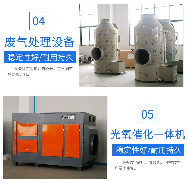 高温隧道炉_厂家直销光固化隧道炉高温隧道炉烤箱隧道炉流水线除湿机烘干机