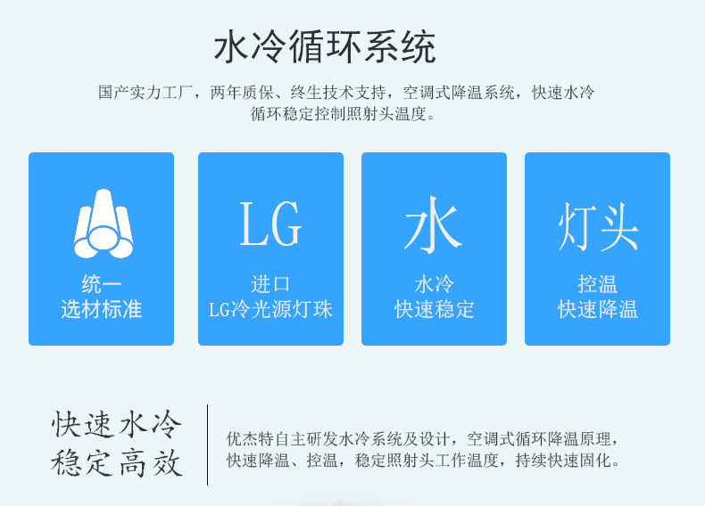 水冷uvled面光源_水冷UVLED面光源厂家定制油墨胶水大功率紫外线面光源两年质保