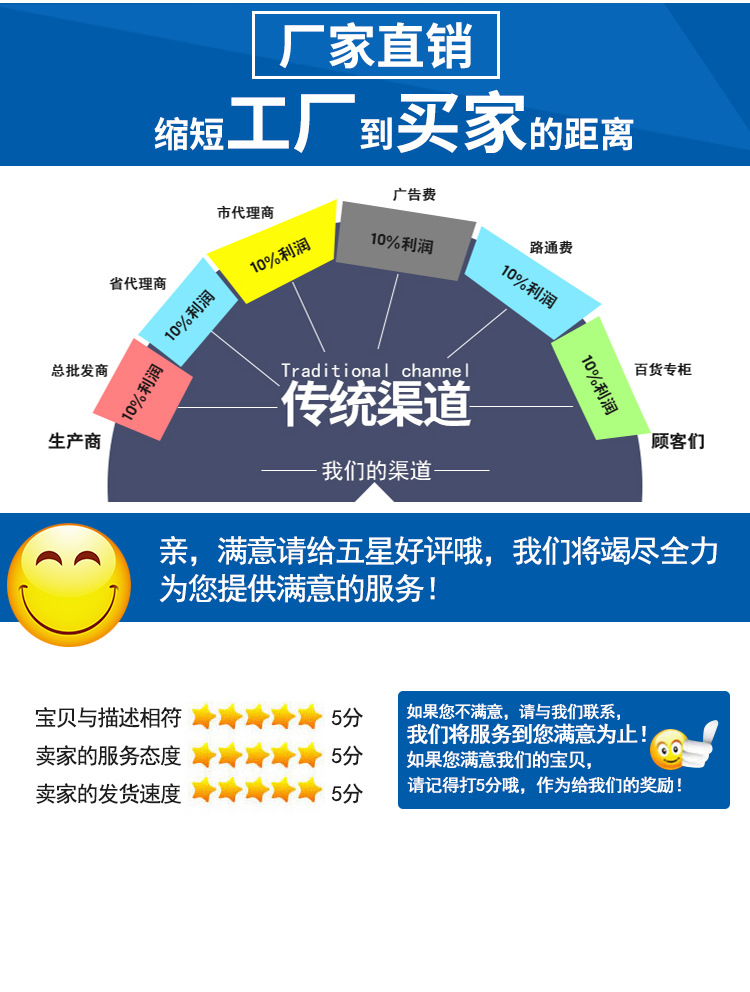 电热鼓风干燥箱_恒温鼓风干燥箱台式电热数显实验室高温鼓风