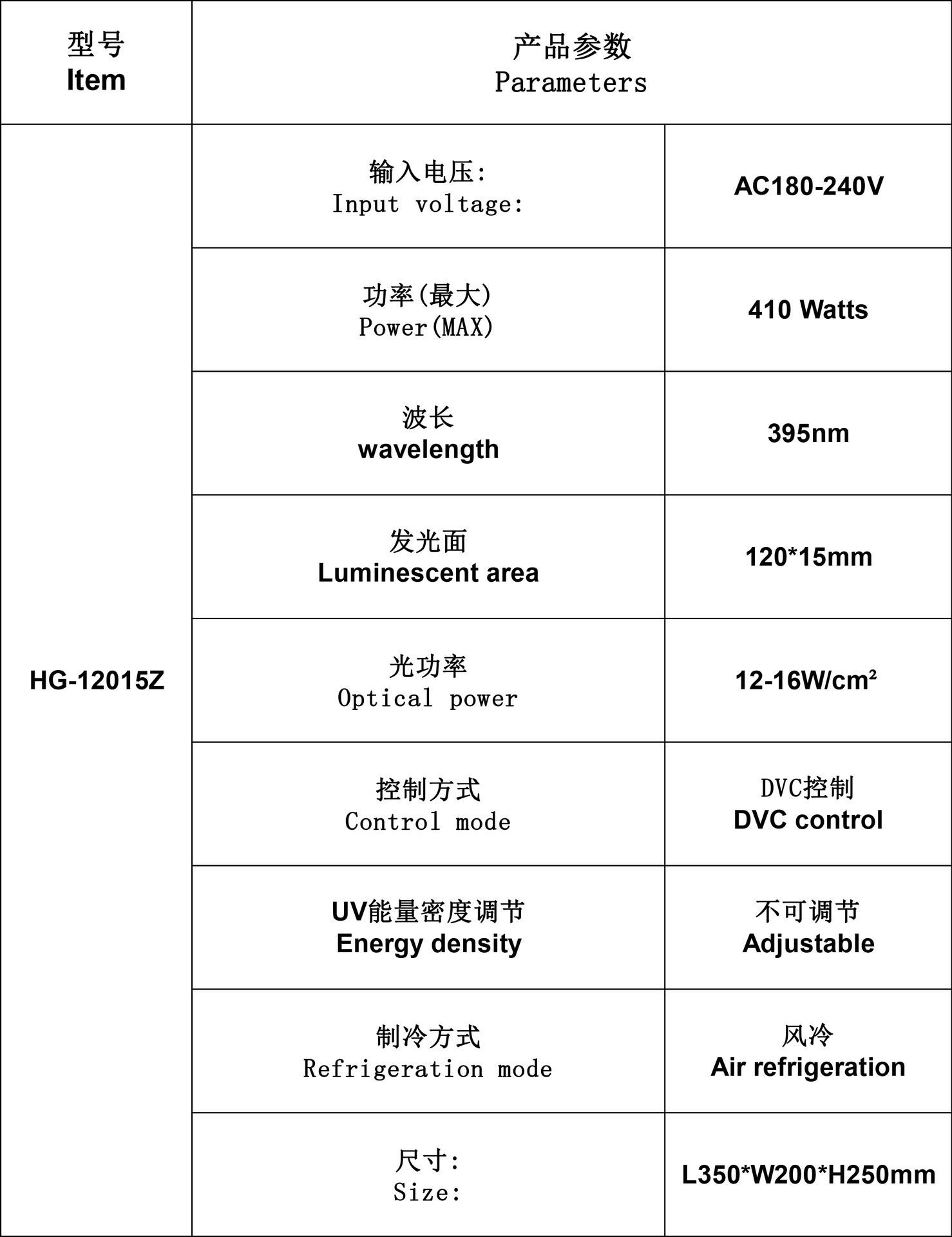 uv固化设备_uv固化灯手持式uv灯uv固化补漆uvled