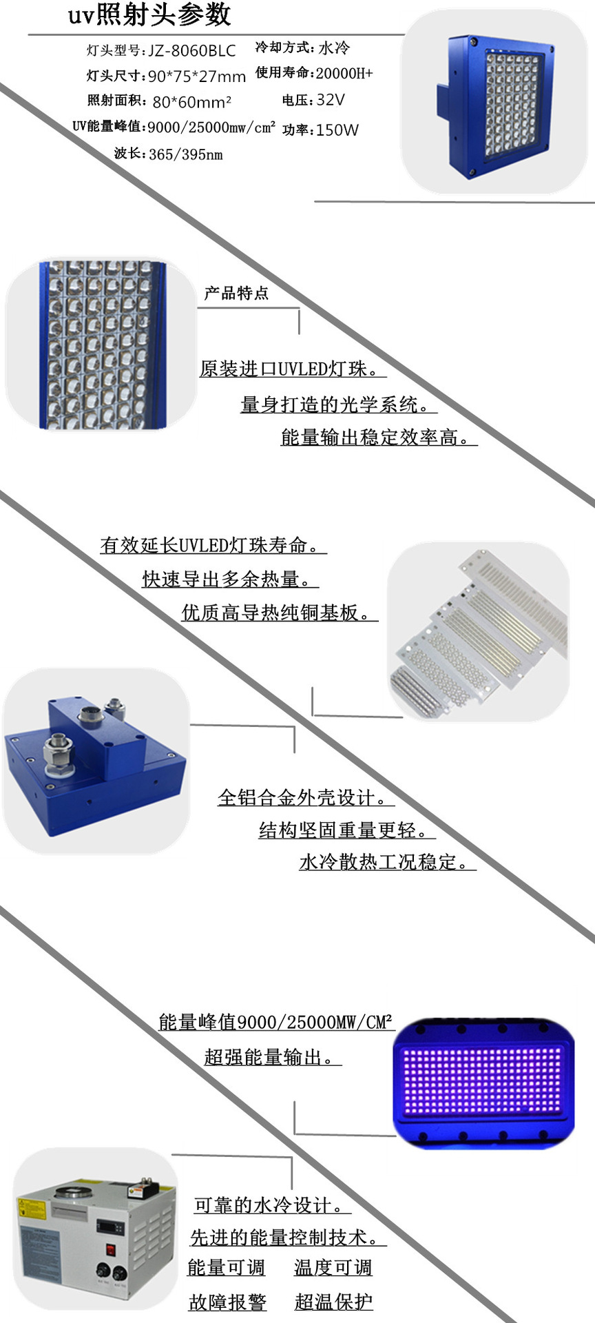 烘干固化设备_油墨干燥uvLED固化灯喷码机UV光源可替换改造厂家直销质量保证