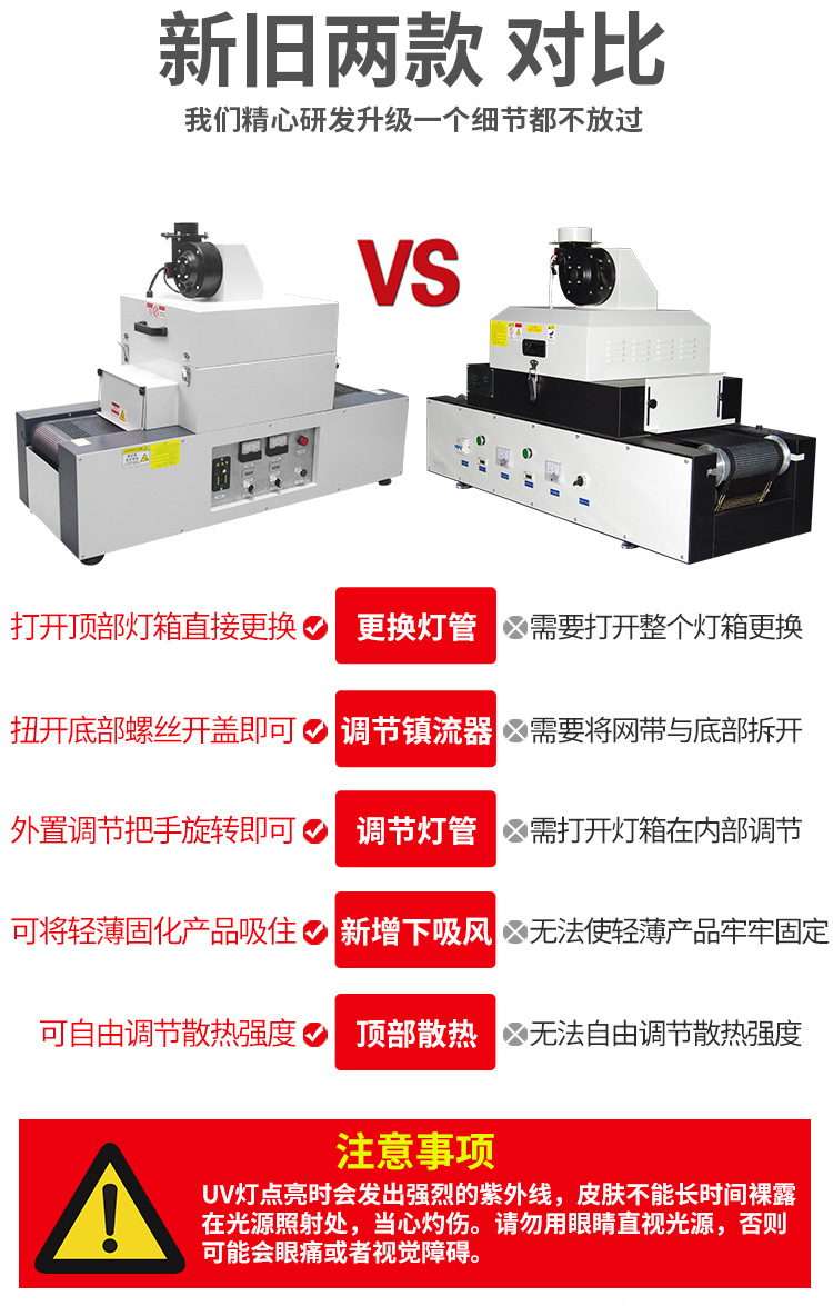 烘干机_rx200-2uv固化机传送皮带桌面式隧道炉涂装uv光固化