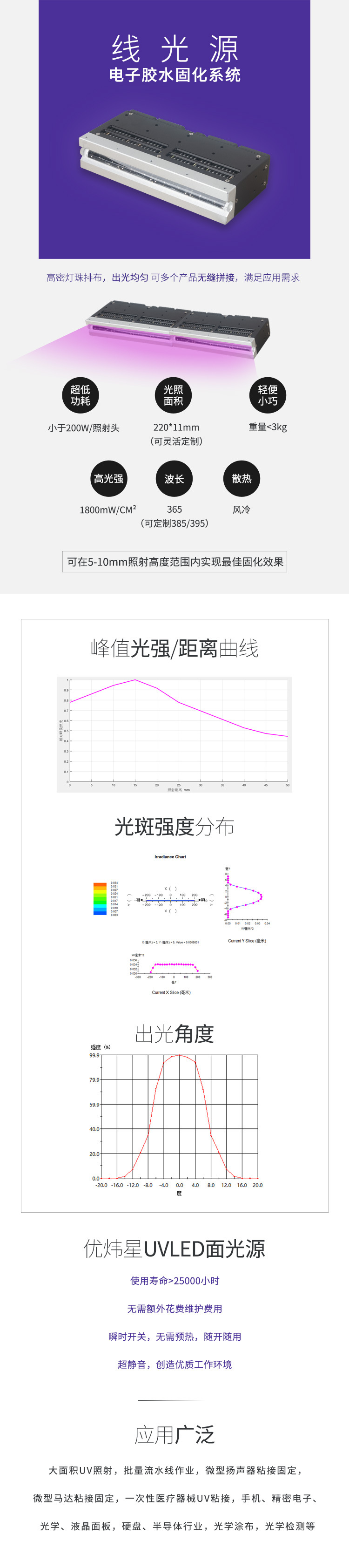 紫外固化灯_uvled线光源10年研发型老厂0.15s电子快干无缝拼接紫外