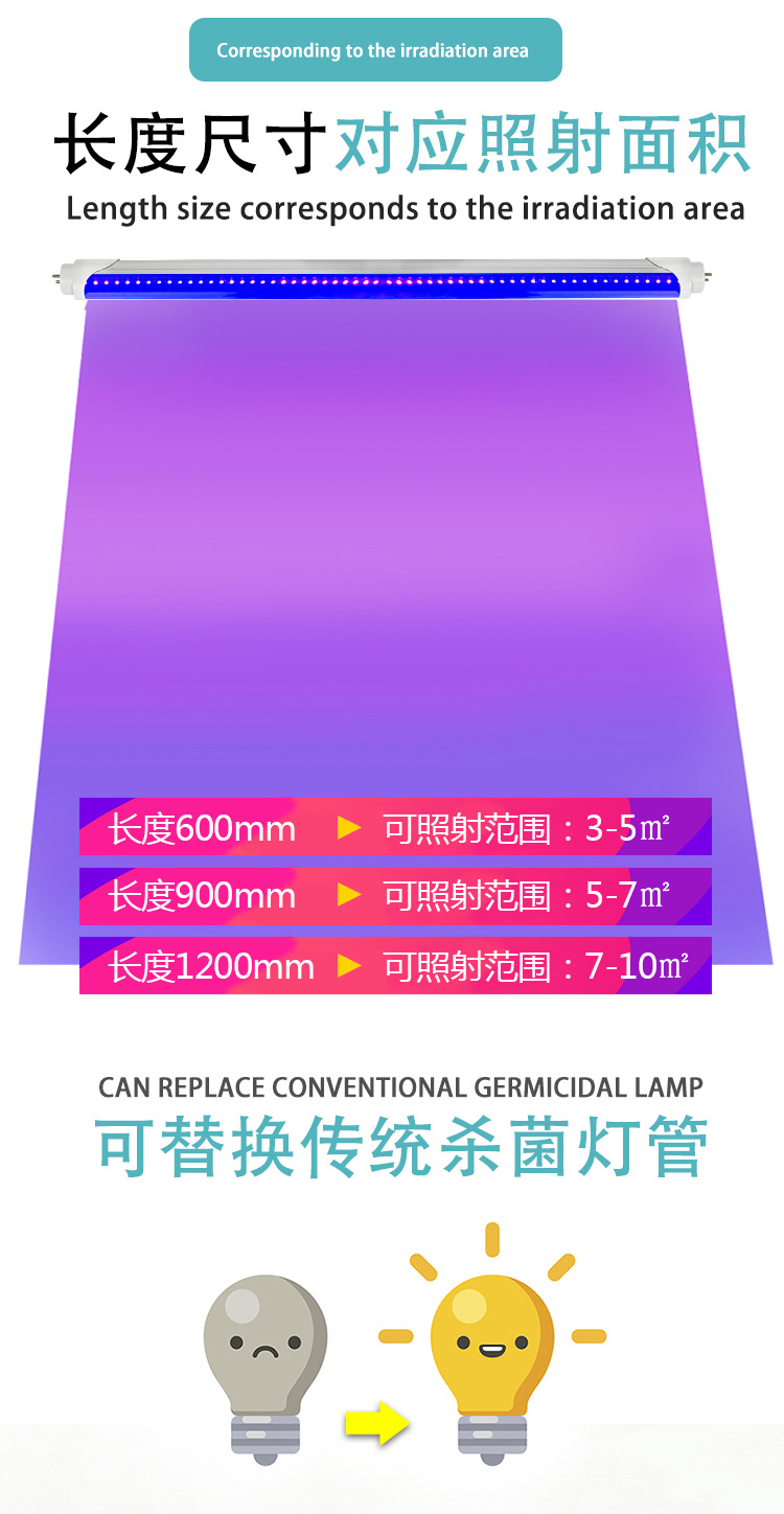 紫外线杀菌灯_紫外线uvled杀菌灯酒店家用幼儿园紫外消毒