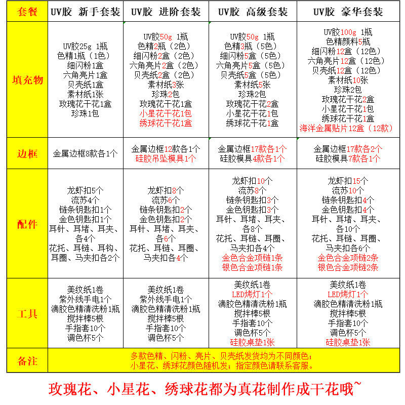 UV水晶滴胶DIY手工水晶胶无影胶紫外线固话环保透明厂家直销批发