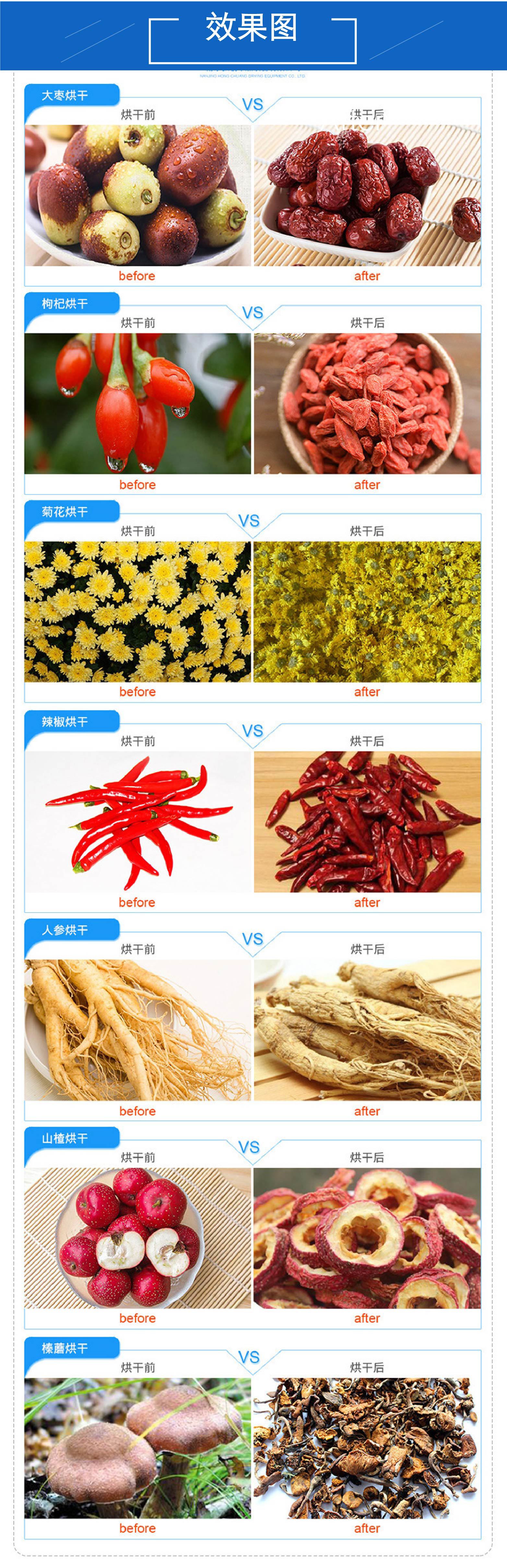 金银花烘干机工业烘箱茶叶烘干机果蔬烘干机商用烘干房