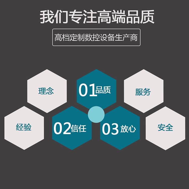 树脂uv滚涂机_树脂uv滚涂机瓷砖影视墙光油淋涂机封面高光固化机