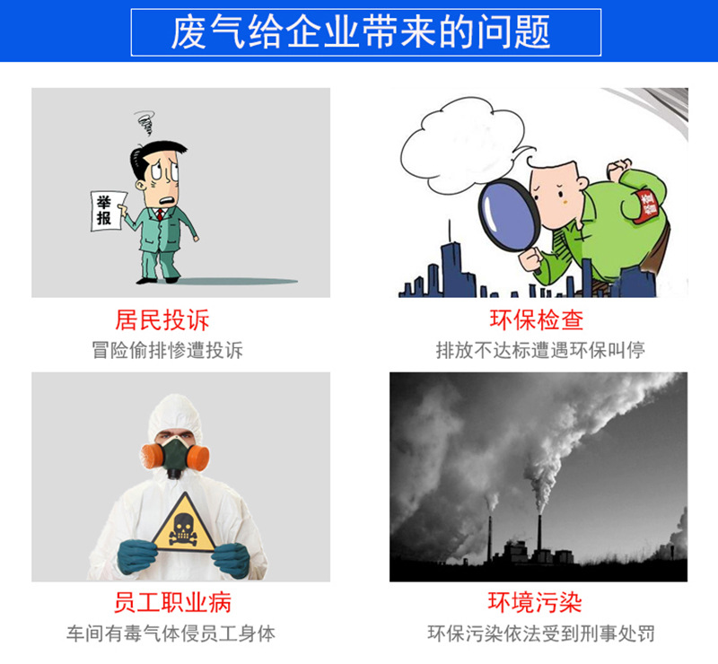 环保设备_养殖场除臭设备紫外线uv灯20000风量液冷