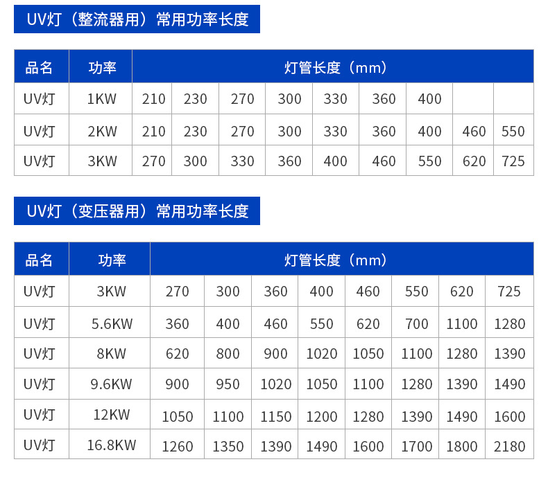 紫外线灯管_厂家定制uv固化灯涂装uv固化机uv固化uv胶固化蓝盾