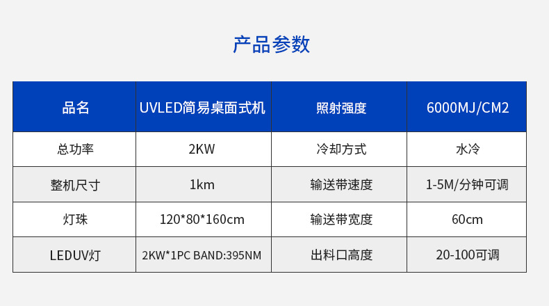 涂装设备_定制涂装设备uvled光固机台式水冷紫光灯模组uvled