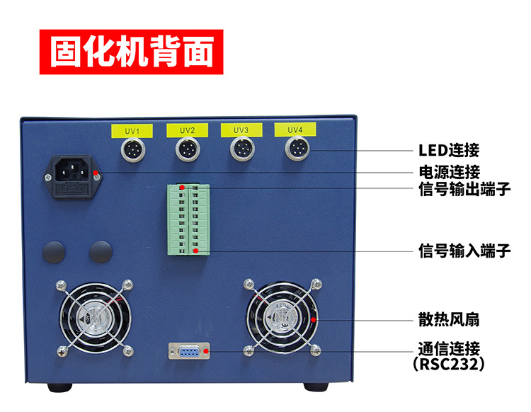 烘干固化设备_可定制UVLED线光源紫外线UVLED固化灯100*10mm小型低温固化UV机