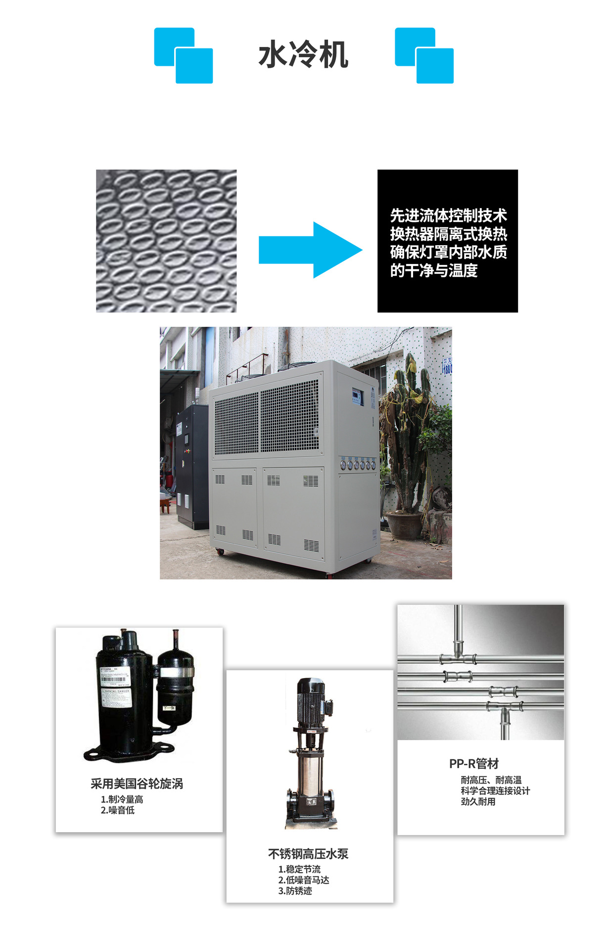 小森胶印机_小森l40胶印机加装uv设备紫外线水冷系统uv快门
