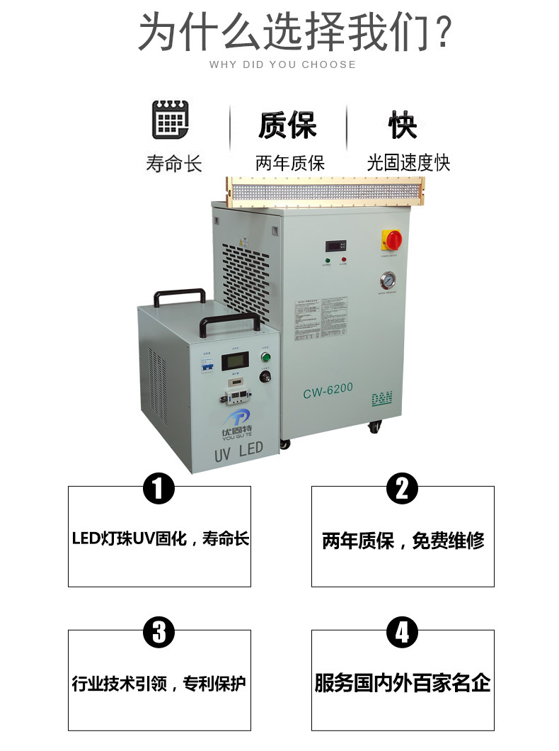 紫外线设备_365nm395nm紫外线设备光固胶水uvled厂家定制