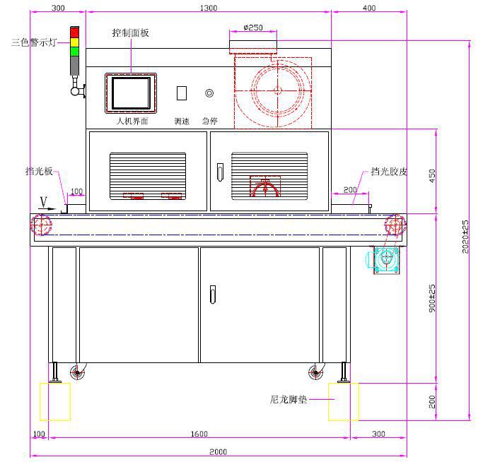 烘干固化设备_新款uv加热炉uv丝印炉隧道炉uv固化机uv固化炉的防护三菱OCA胶过