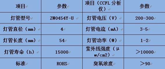 台式杀菌灯_UVC紫外线石英杀菌灯家用除螨仪烘干机晾衣架紫外线杀菌灯