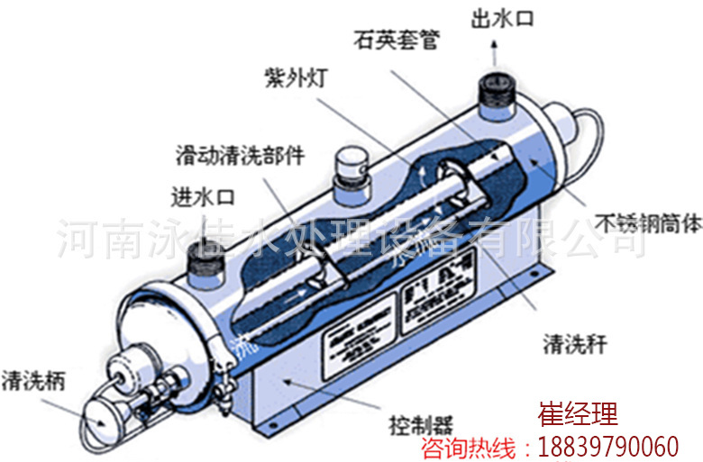 紫外线消毒设备_紫外线杀菌器游泳池紫外线消毒器水体消毒设备厂家