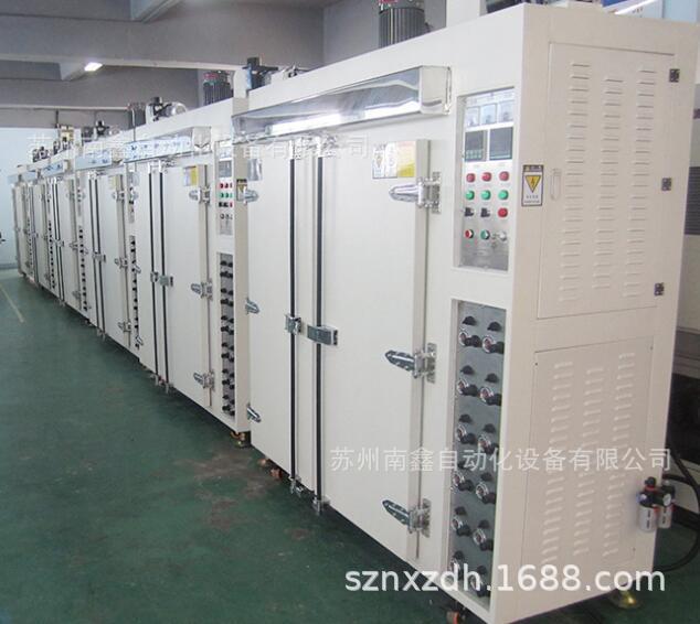 工业烤箱_—1200工业高温烤箱、工业烤箱非标通用型