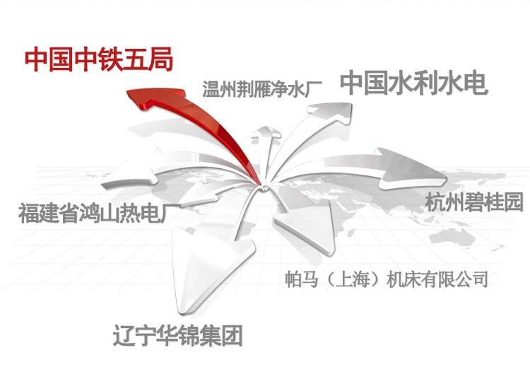 耐高温污水泵_ip68烤窑隧道炉.5kw耐高温污水泵