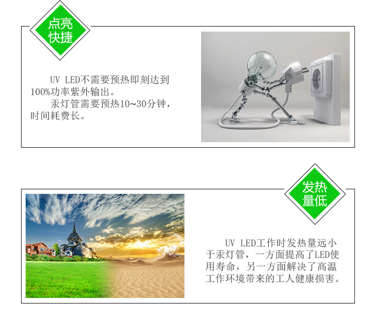 厂家直销云硕定制水冷流水线UVLED油墨固化机丝网印UV光固化设备