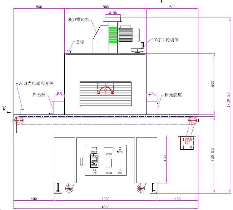 uv光固化机led_点紫外线uv光固化机led大功率三昆厂家直销