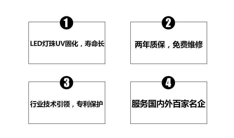 uv固化设备_厂家定制uvled固化机uv固化机丝印leduv固化
