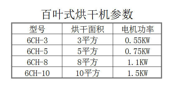 手拉百叶式烘干机茶叶烘干机热风炉提香机烘焙机小中型茶叶机械