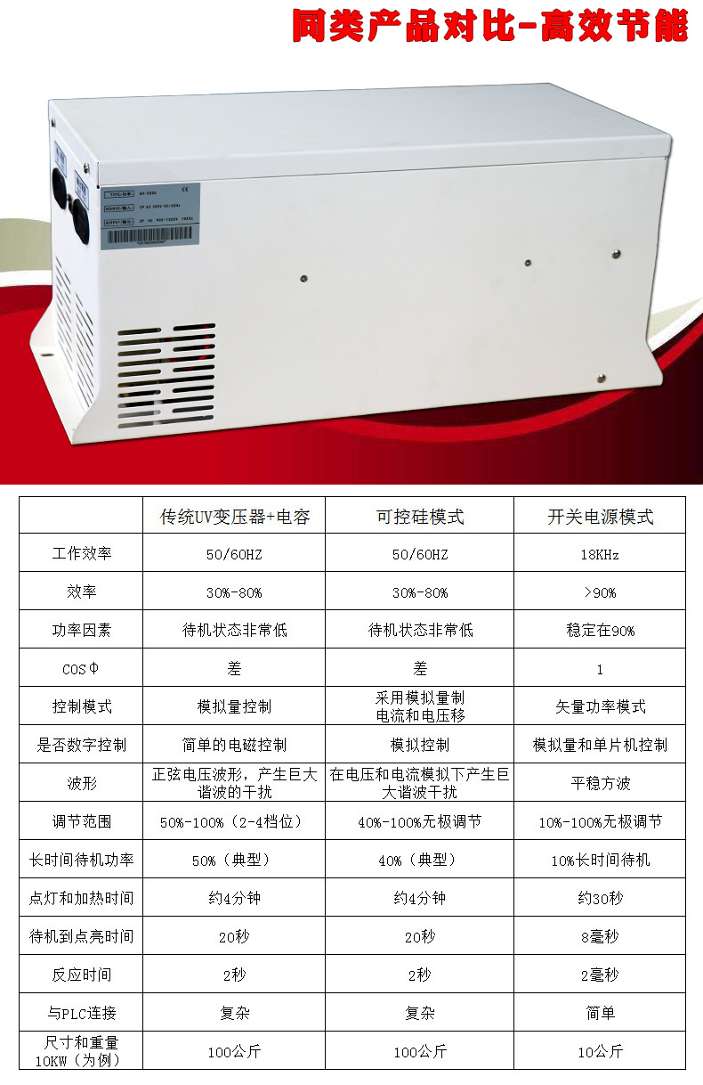 变频电源_无极电源变频电子电源uv灯管专用电源3kw-15kw