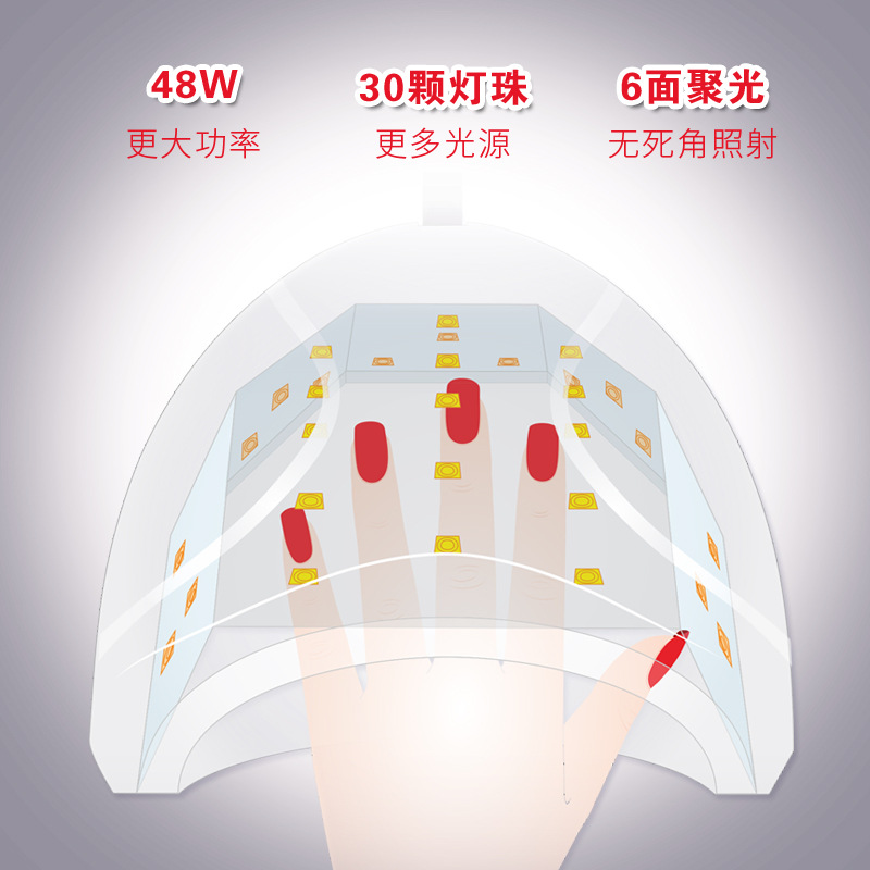 感应光疗机_美甲感应48w光疗机uvled美甲灯光疗灯快速烤干sunone