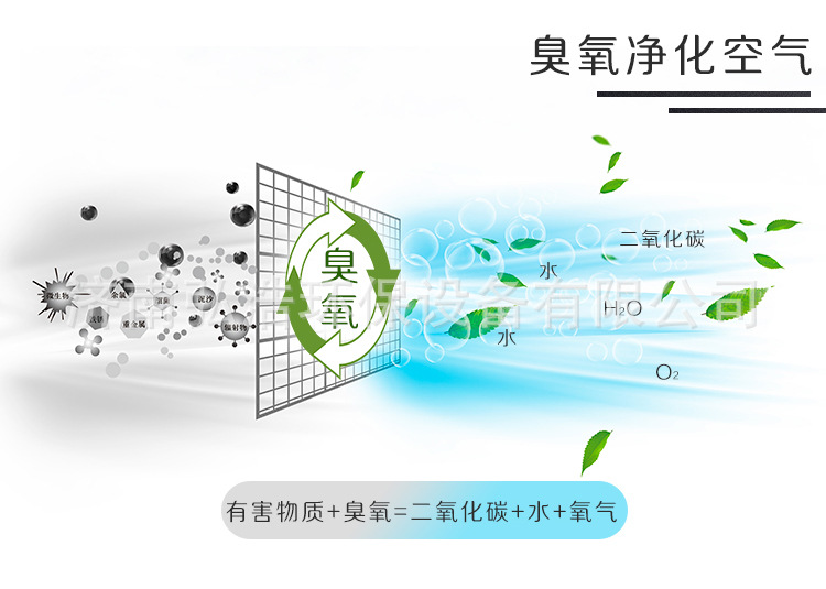 光解催化灯管_uv光氧灯管150w光解催化灯管工业废气u型直