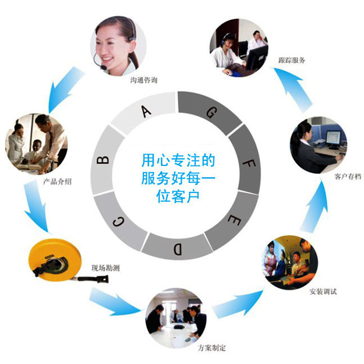电热鼓风干燥箱_生产鼓风干燥箱恒温箱电热鼓风干燥箱大型高温电热
