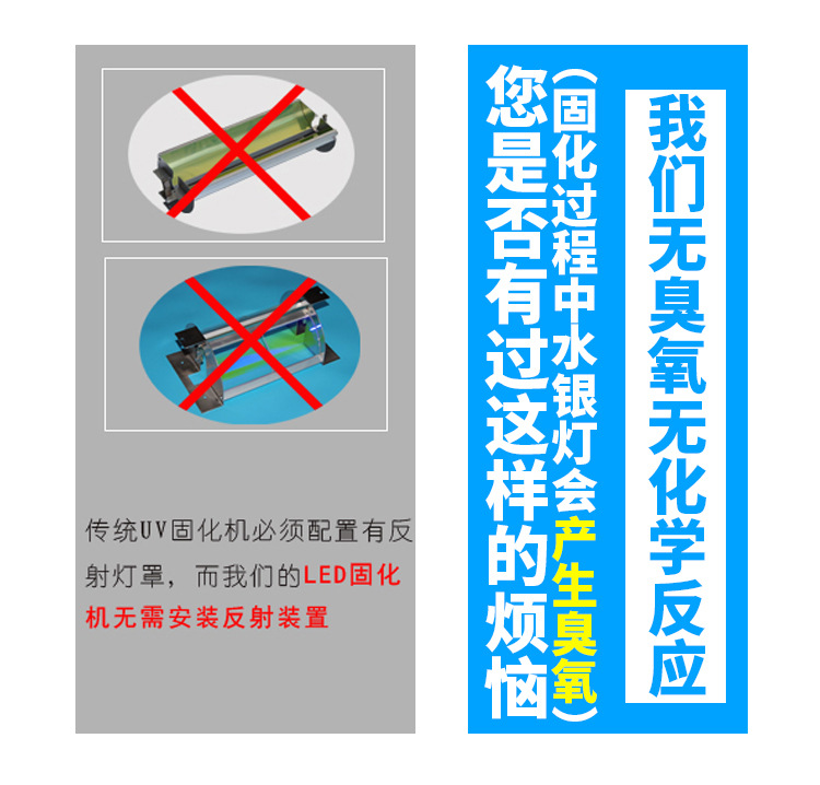 低温节能光固机_*100mm紫外线uv机低温节能光固机uvled固化机风冷可定制