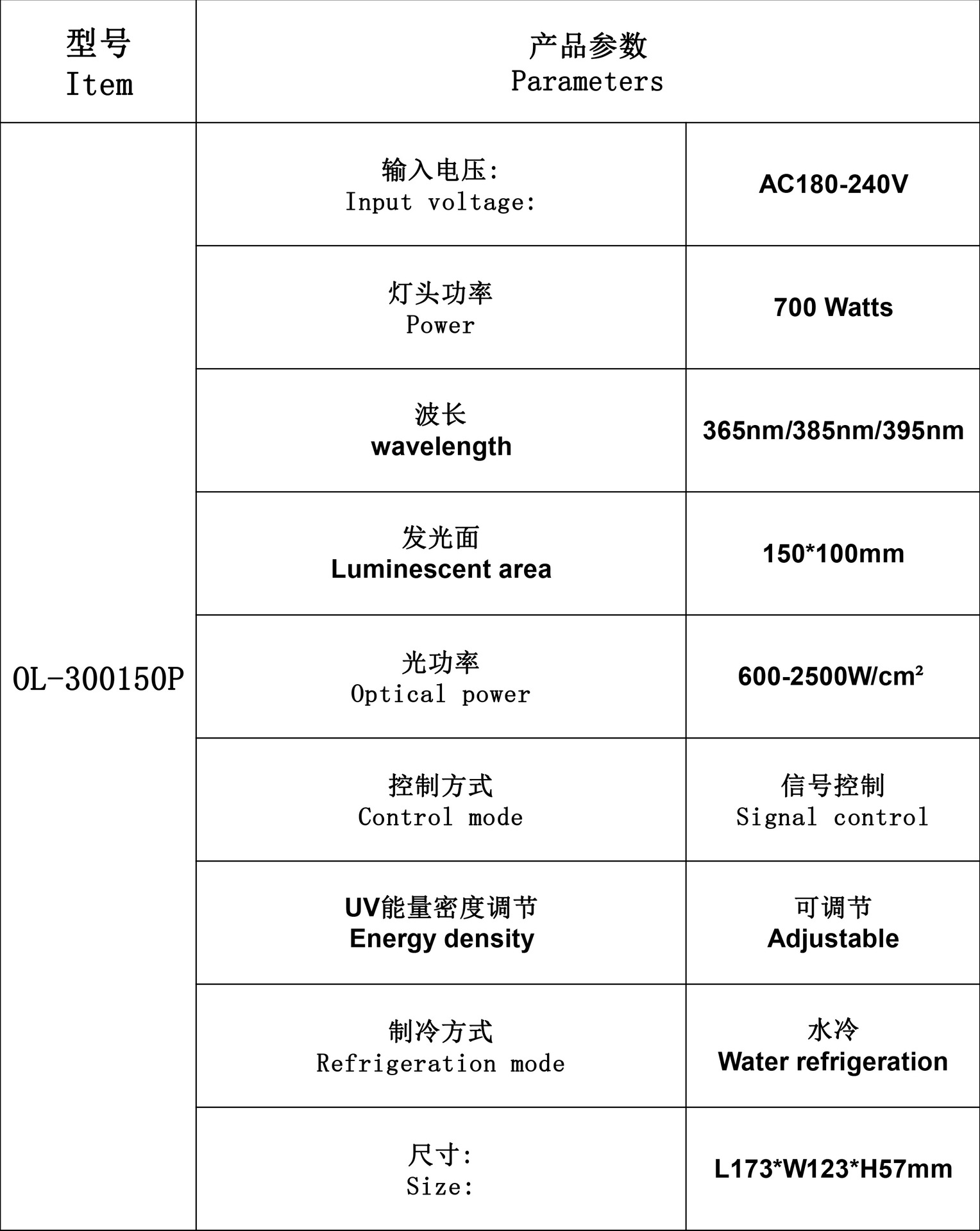 uv固化隧道炉_冷光源uvled固化灯uv固化led紫外面光源固化