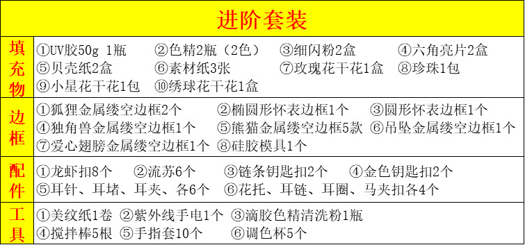 UV水晶滴胶DIY手工水晶胶无影胶紫外线固话环保透明厂家直销批发