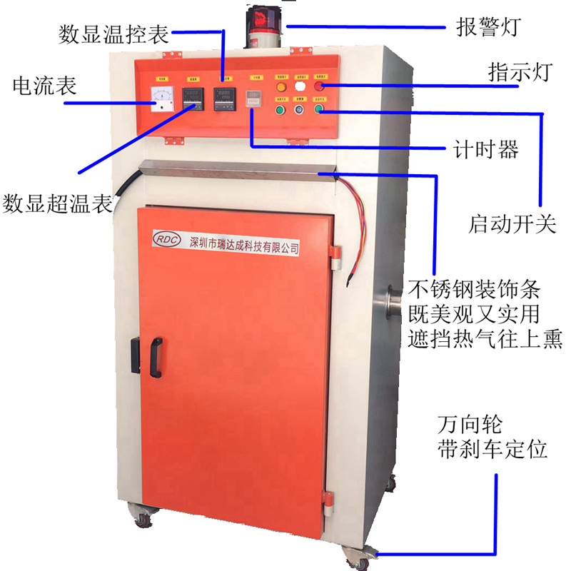 厂家定制一立方容积烤箱1000升容积烤箱热风循环自动恒温关机