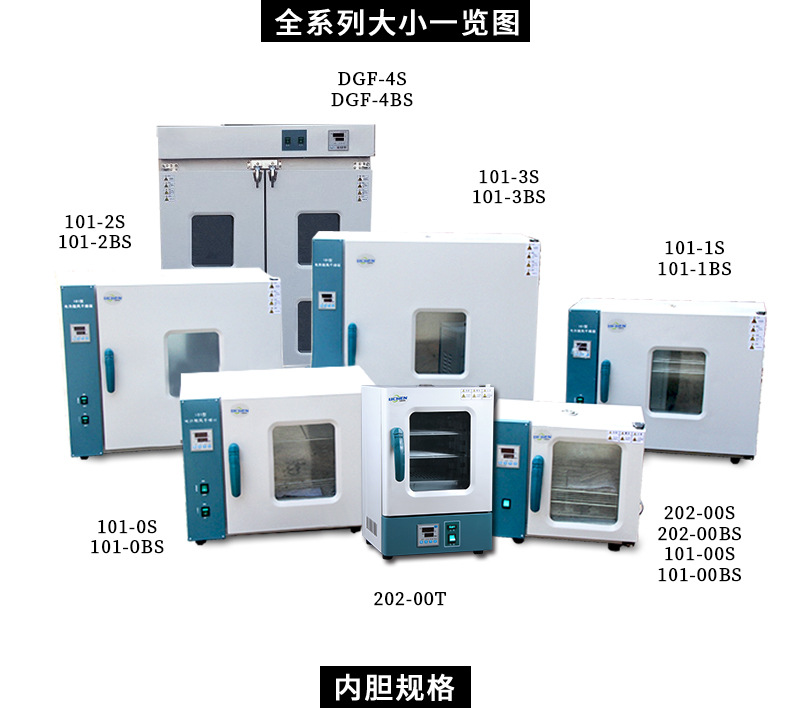 电热鼓风干燥箱_101-0bs恒温箱工业烤箱实验干燥箱烘干箱电热鼓风
