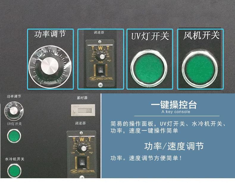 光固uvled固化炉_隧道炉厂家任意尺寸流水线光固uvled