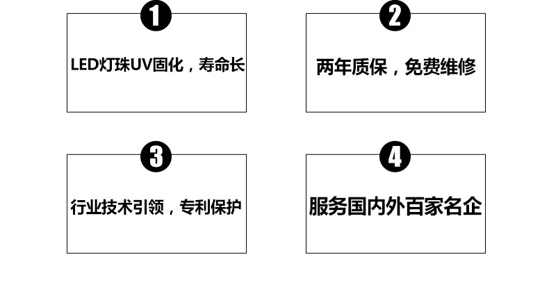 uvled固化灯_油墨胶水uv涂料光照式光固uvled设备两年质保