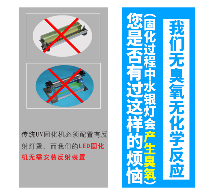 紫外线uv光固机_led面光源365/紫外线uv350*15mm节能环保低温uv
