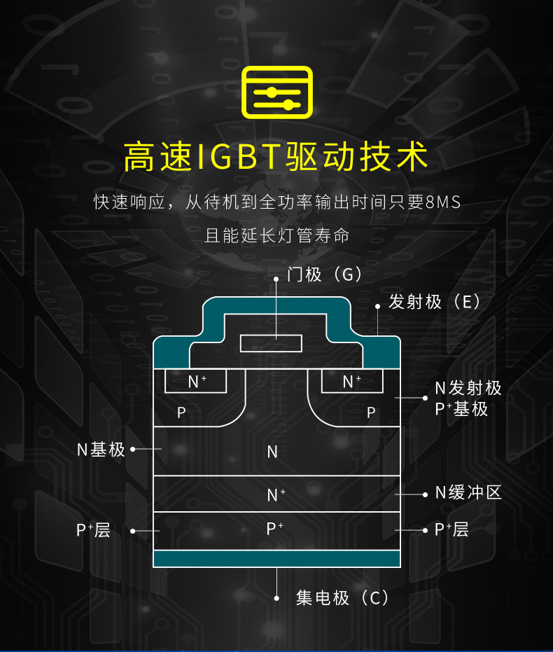 电子电源_厂家uv电子高效无极调光电子电源智能uv灯电源